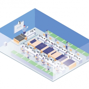 職業(yè)技能實訓(xùn)解決方案